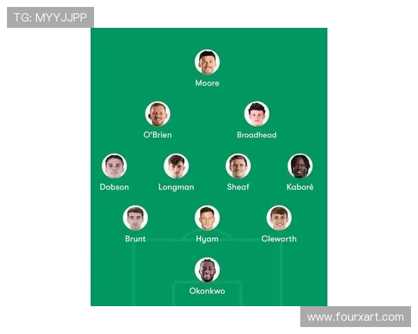 伯明翰俱乐部宣布新赛季阵容调整引发球迷热议球队未来发展规划 伯明翰俱乐部宣布新赛季阵容调整引发球迷热议球队未来发展规划