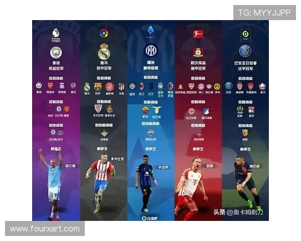 2025至2026赛季意甲联赛新变化与强队竞争格局分析