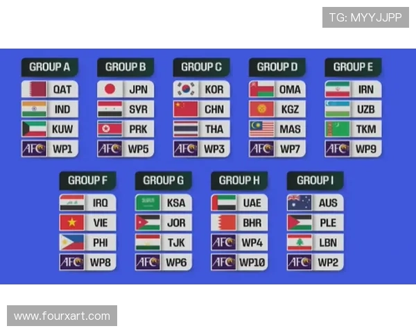 2026世界杯中国队赛程安排及晋级前景分析