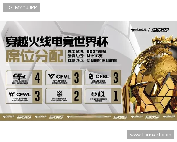 《2025年全球电竞大赛即将开幕 新兴战队崛起带来新挑战》 《2025年全球电竞大赛即将开幕 新兴战队崛起带来新挑战》