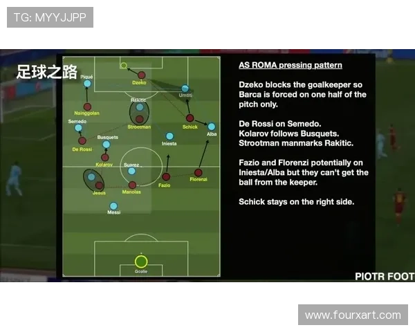罗马主教练战术革新与球队未来发展展望 罗马主教练战术革新与球队未来发展展望