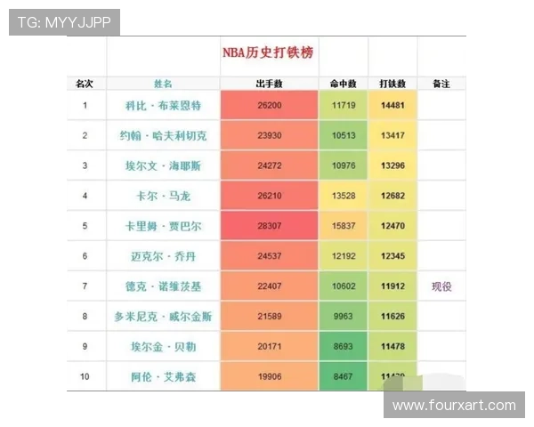 NBA新赛季风云再起巨星对决与联盟球队格局迎来深度变革