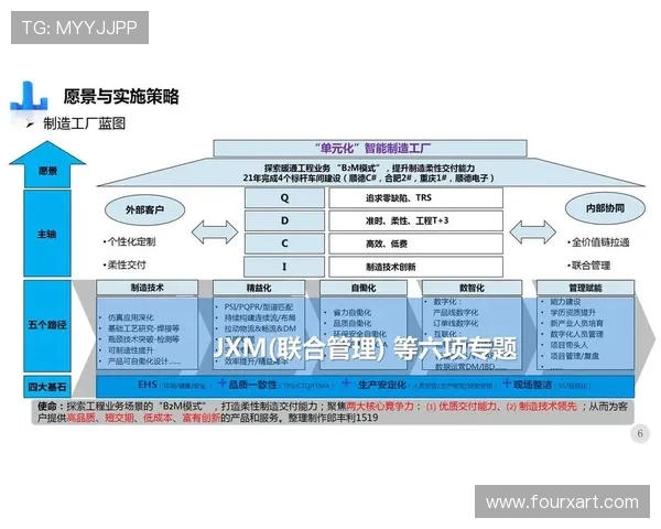 聚焦朴茨茅斯俱乐部的历史传承与未来发展蓝图探索全景解读愿景篇 聚焦朴茨茅斯俱乐部的历史传承与未来发展蓝图探索全景解读愿景篇